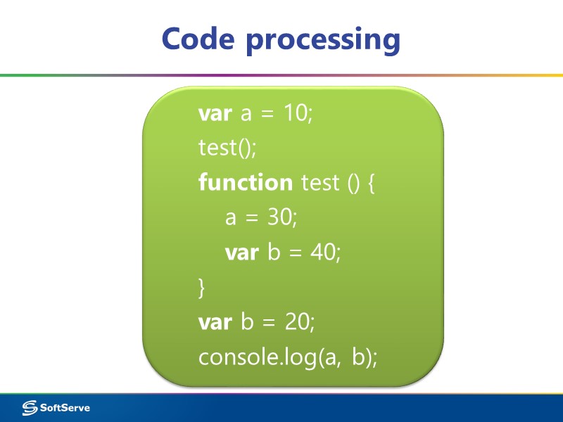 Code processing var a = 10; test(); function test () {   